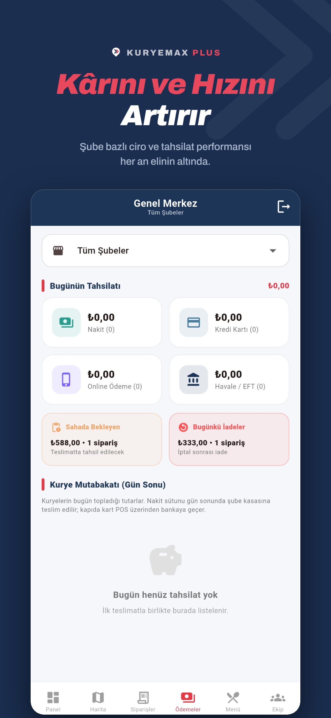 Kuryemax Plus ekran görüntüsü